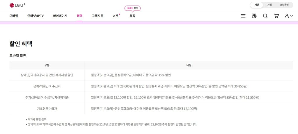실전 가이드를 위한 U+홈페이지 내의 메뉴 이미지