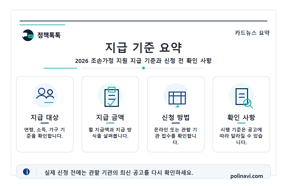 2026 조손가정 지원|지원대상·신청방법·필요서류 1 2026 조손가정 지원 지원 내용 인포그래픽
