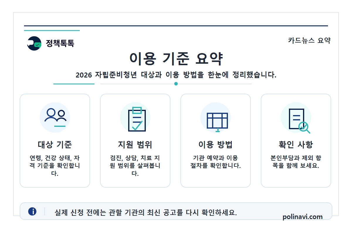 2026 자립준비청년 지원 내용 인포그래픽