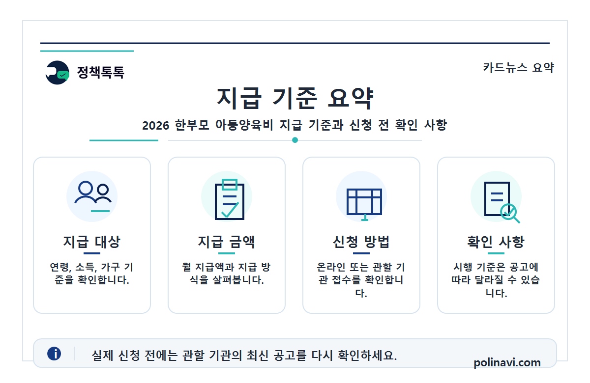 2026 한부모 아동양육비|지원대상·신청방법·필요서류 1 2026 한부모 아동양육비 지원 내용 인포그래픽
