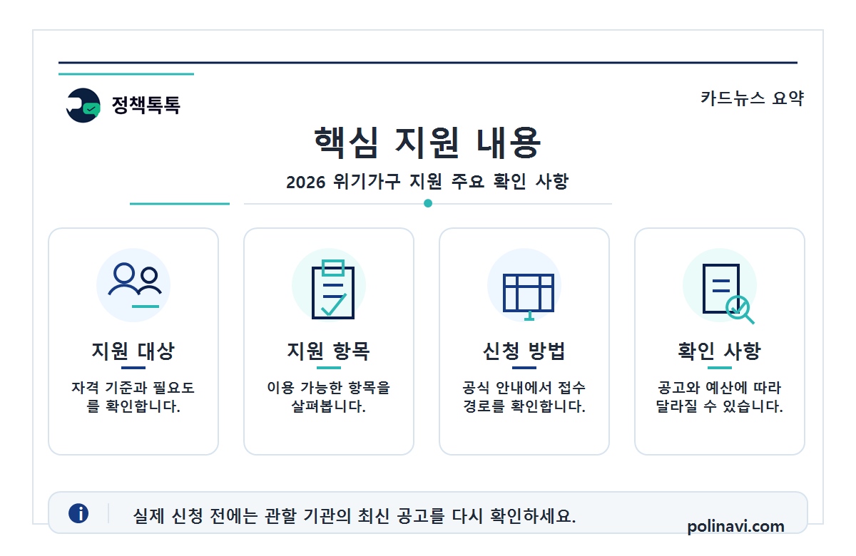 2026 위기가구 지원 지원 내용 인포그래픽