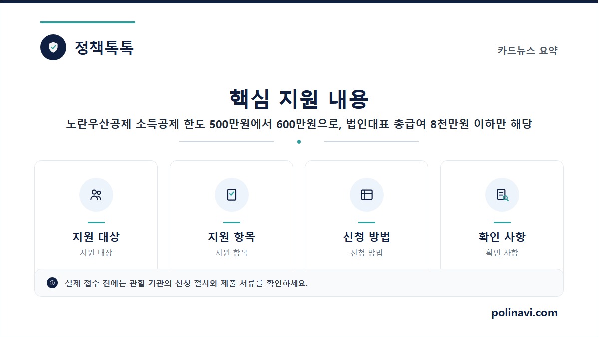 노란우산공제 소득공제 핵심 요약 카드