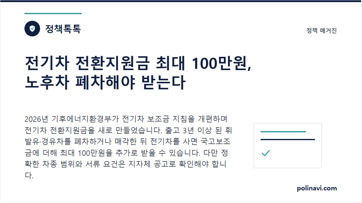 전기차 전환지원금과 전기차 구매보조금 안내 대표 이미지