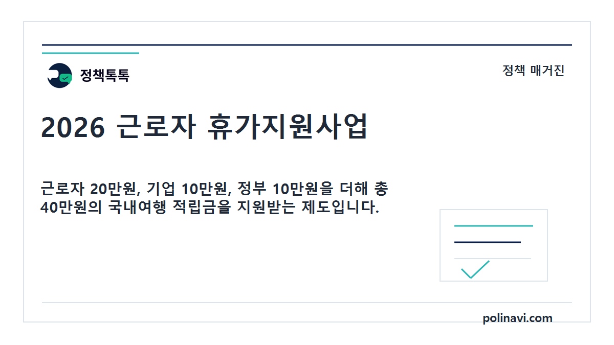 2026 근로자 휴가지원사업 대표이미지