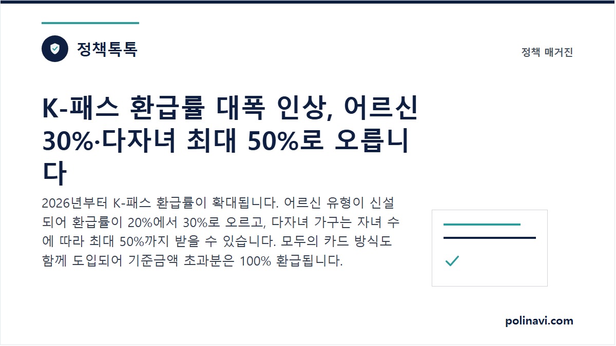 K-패스 환급률 확대 안내 대표 이미지