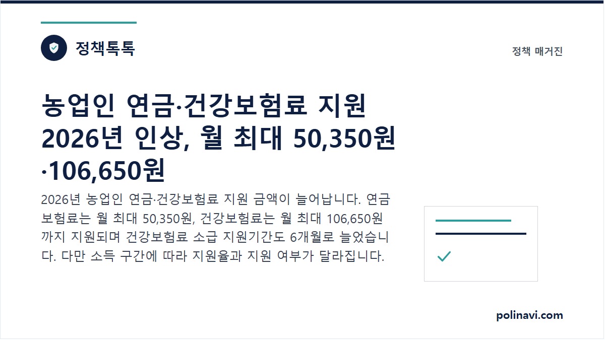 농업인 연금·건강보험료 지원 정책 안내 대표 이미지