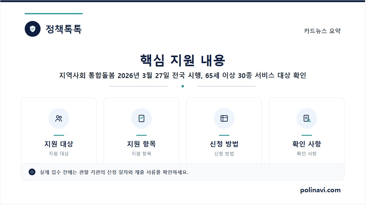 지역사회 통합돌봄 핵심 요약 카드