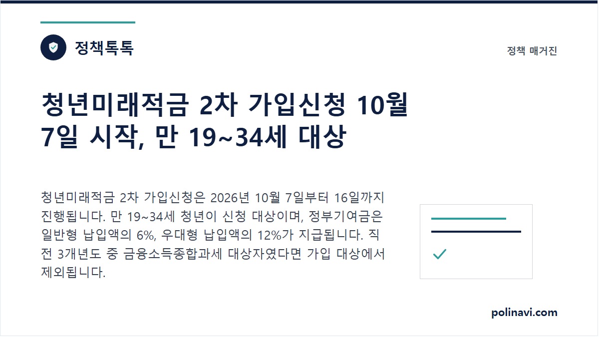 청년미래적금 2차 가입신청 안내 대표 이미지