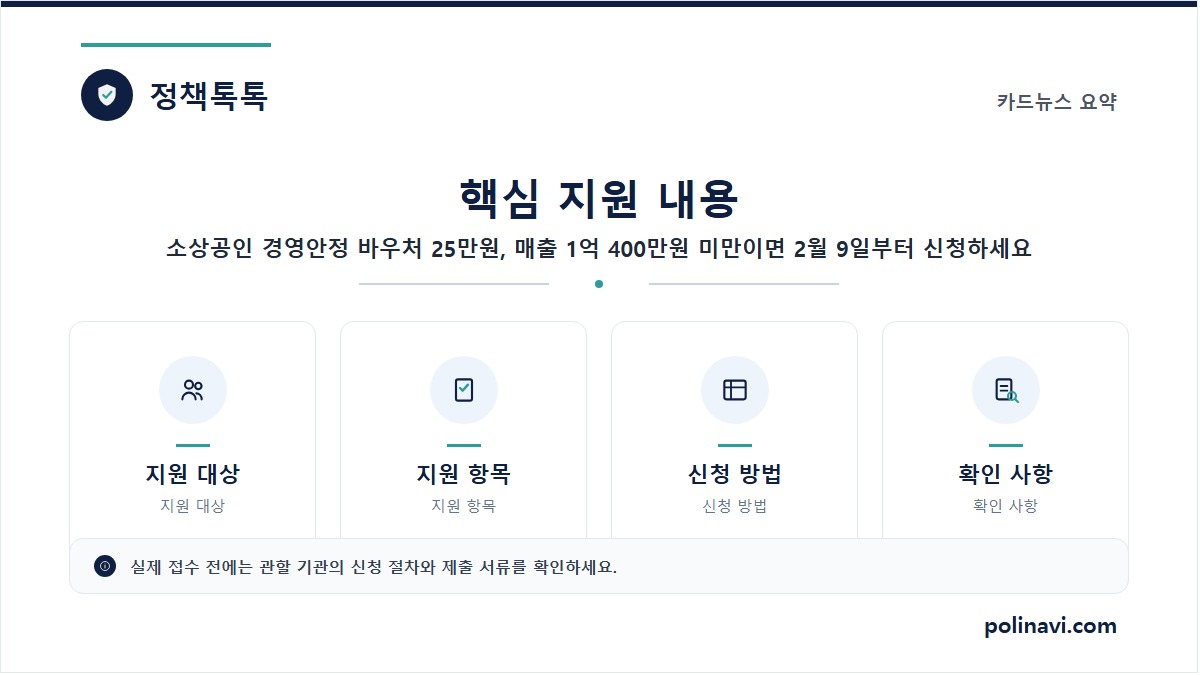 소상공인 경영안정 바우처 핵심 요약 카드