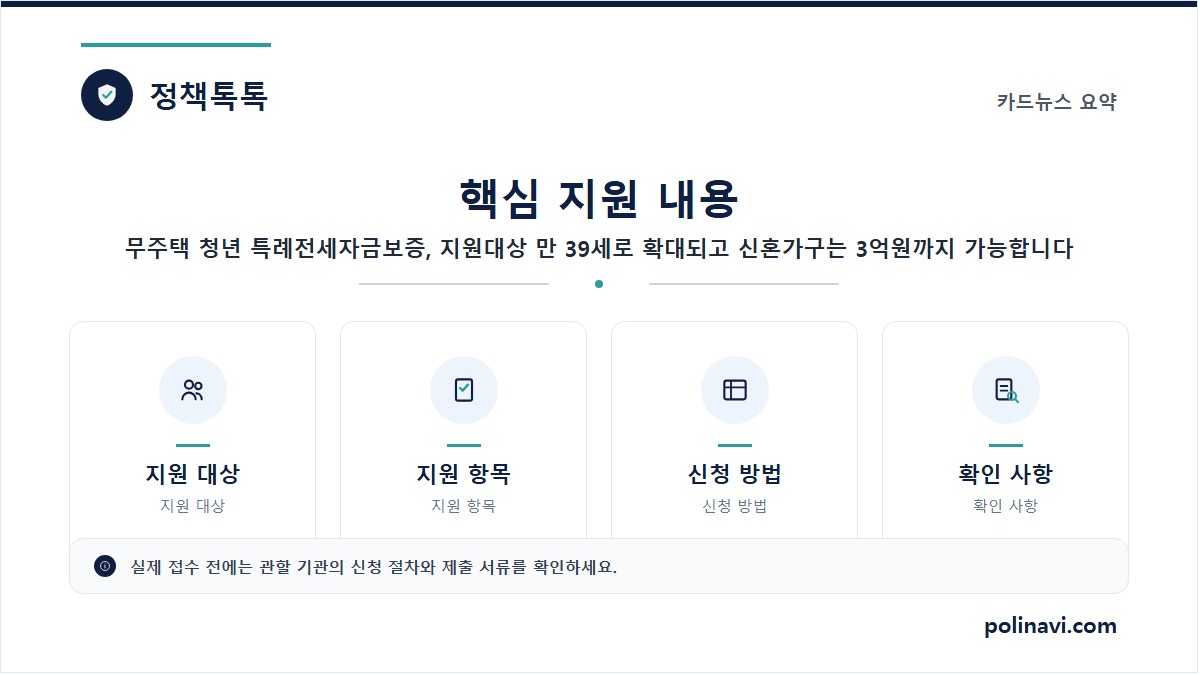 무주택 청년 특례전세자금보증 핵심요약 카드