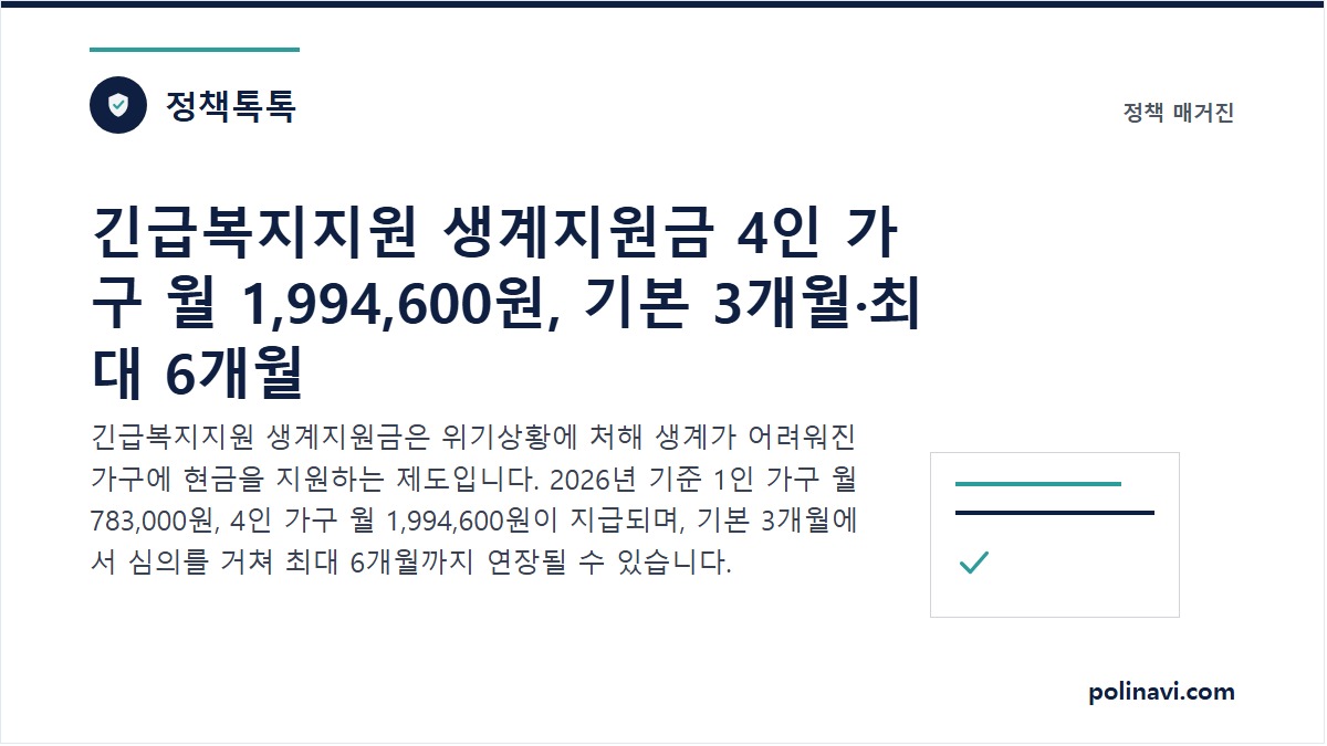 긴급복지지원 생계지원금 안내 대표 이미지