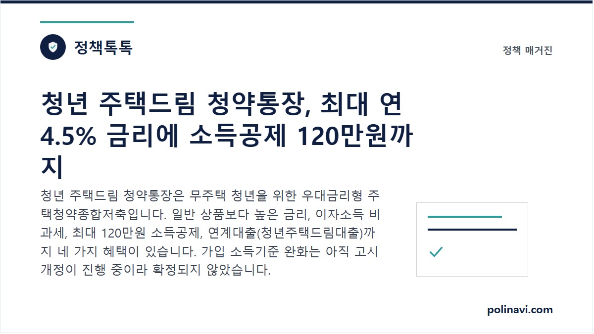 청년 주택드림 청약통장 가입 조건과 혜택을 소개하는 대표 이미지