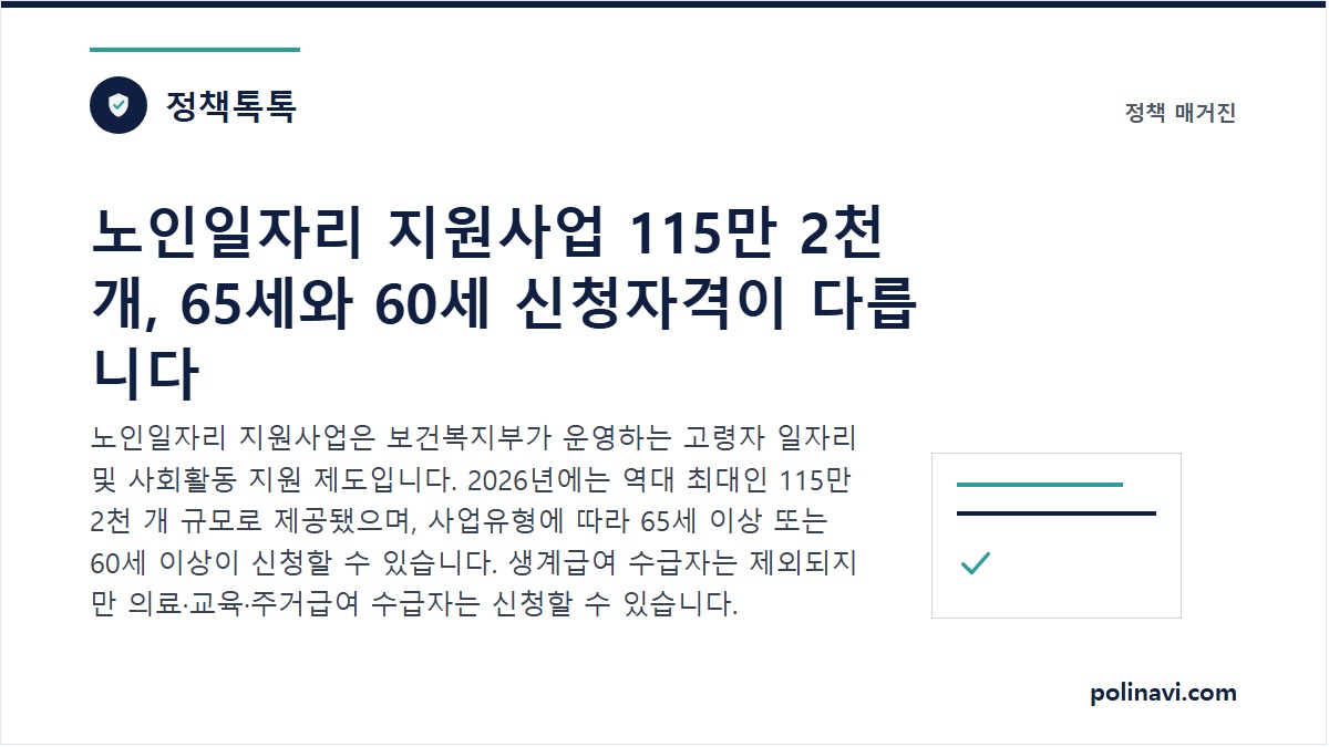 노인일자리 지원사업 신청 안내 대표 이미지