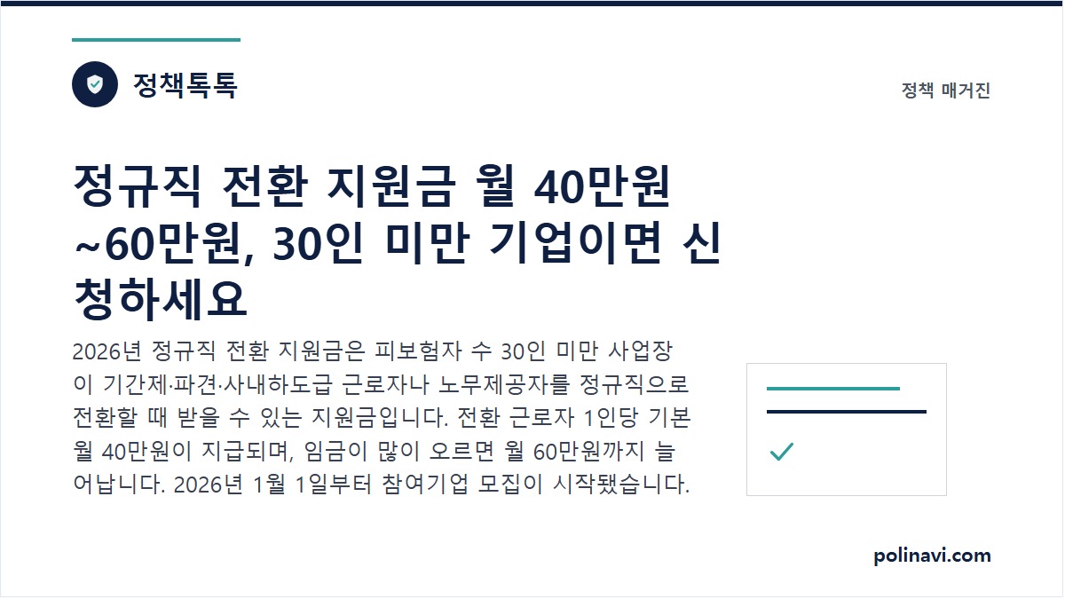 정규직 전환 지원금 신청 안내 대표 이미지