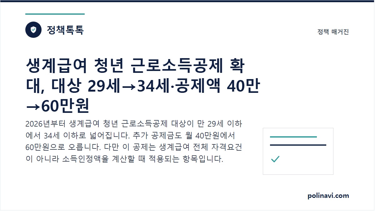 생계급여 청년 근로소득공제 확대 대표 이미지