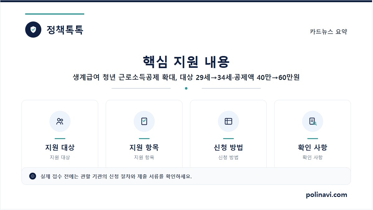 생계급여 청년 근로소득공제 핵심 요약 카드